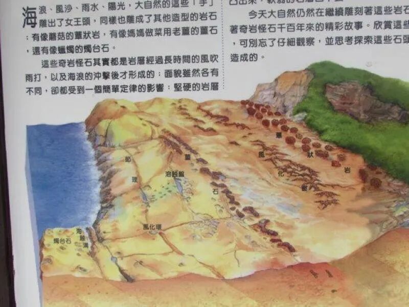 Scenic view of Yehliu Geopark's coastline